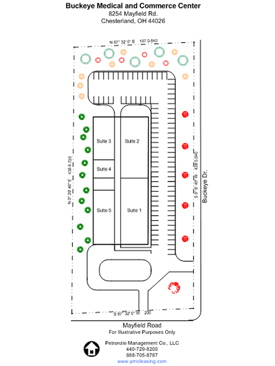 Buckeye Medical - site plan